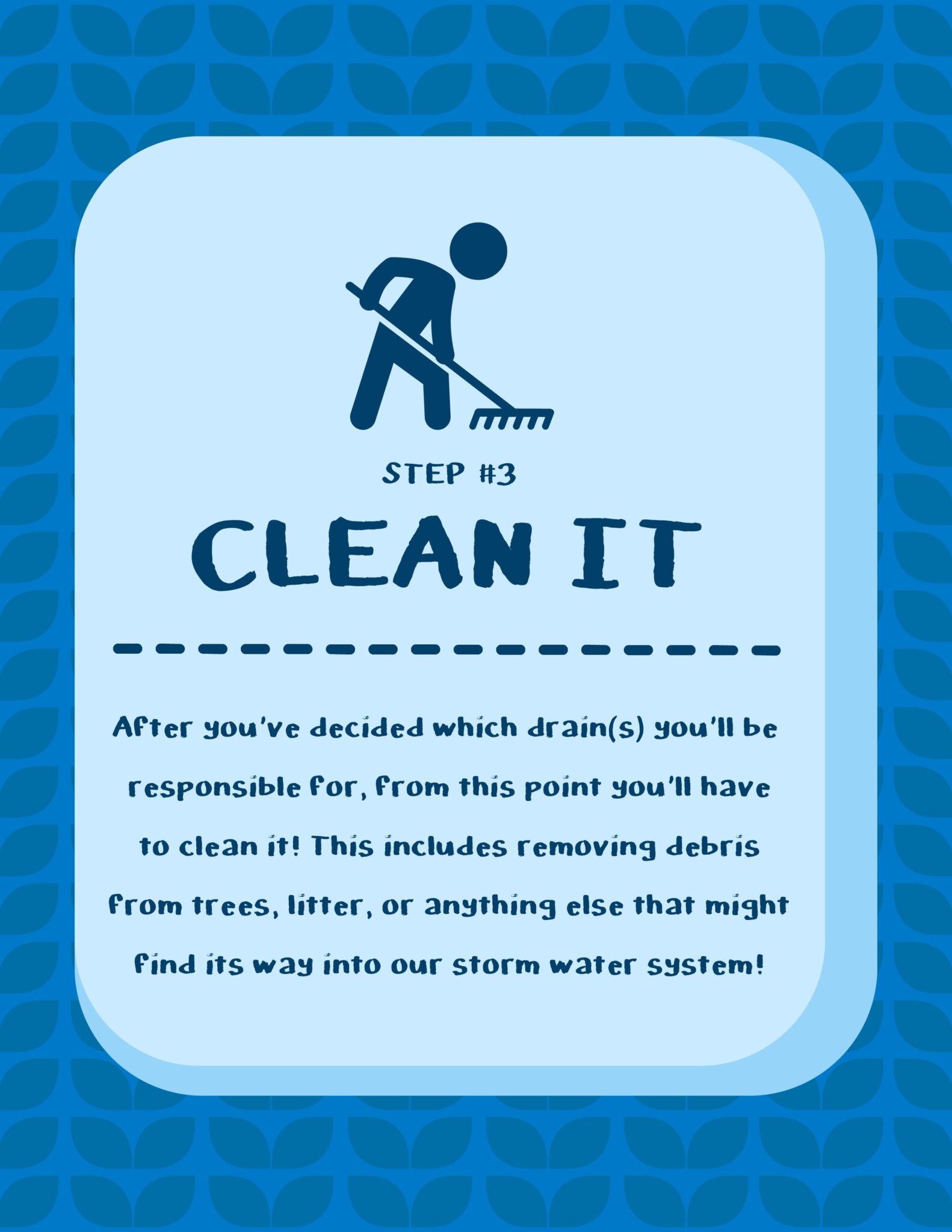 Blue card with a sweeping-figure icon: “Step #3 Clean It” and instructions on removing debris, litter and anything else that could enter the storm water system